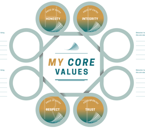 Core Value Cards & Posters (2-Pack)